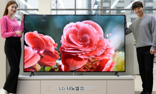 LG, 2020 `뼿 TV` á8K LCD ξ Ȯ